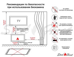 Биокамин напольный SteelHeat WOOD 600 черный